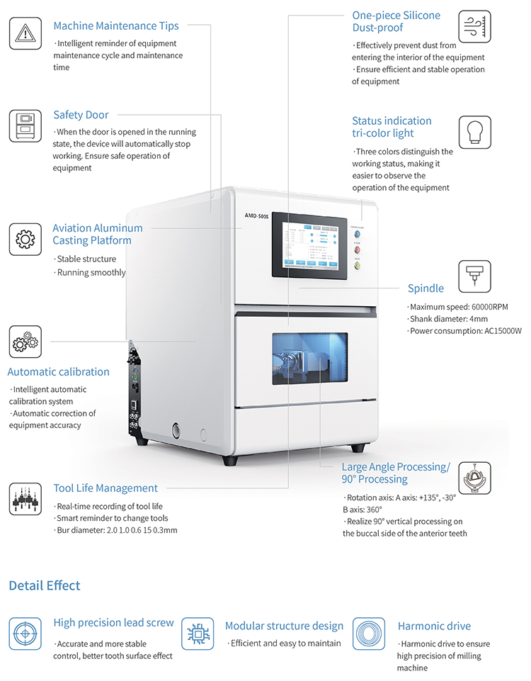 AMD-500S Milling Machine